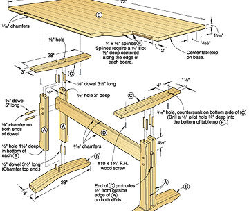 Trestle wood coffee table plan