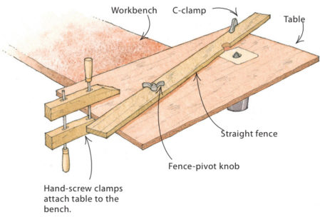 woodworking fence knob clamp