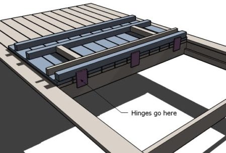 Furniture plan lounger backrest hinges brace