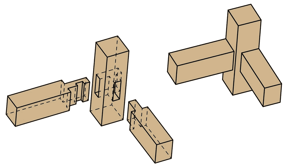 Hidden Joinery