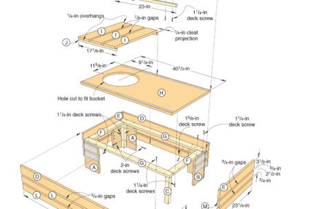 Plan for building Beer Drinker’s Coffee Table