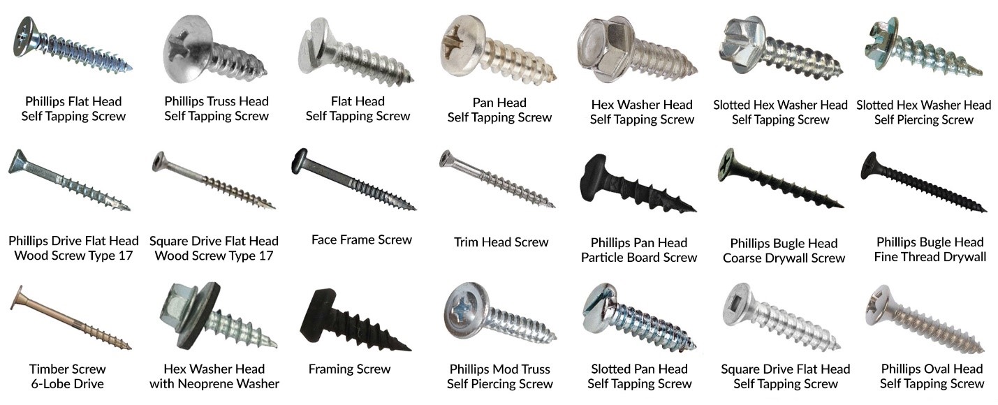 Different types of Screws