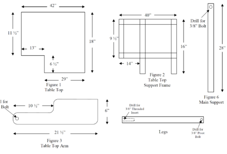 Feed Table for a Table Saw calculation and manufacturing