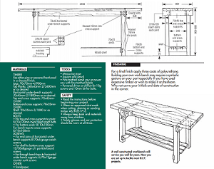 Woodworking Plan