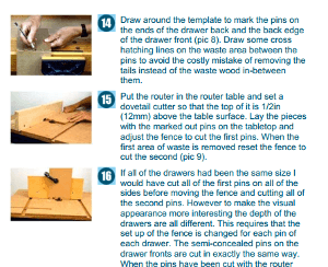 Woodworking Plan